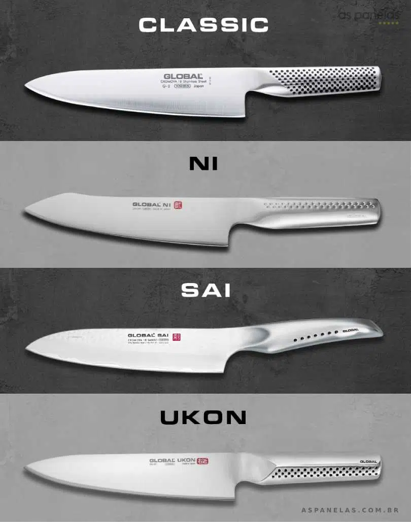 Linha de facas GLOBAL - GLOBAL Knives